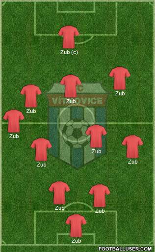 Vitkovice Formation 2012