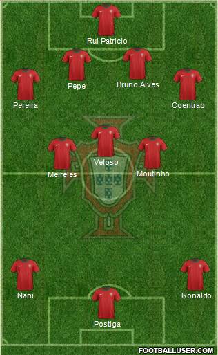 Portugal Formation 2012