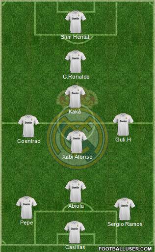 Real Madrid C.F. Formation 2012