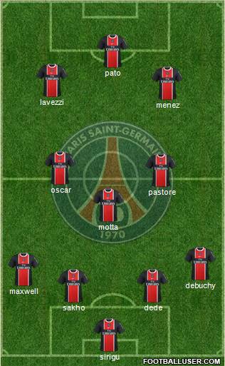 Paris Saint-Germain Formation 2012