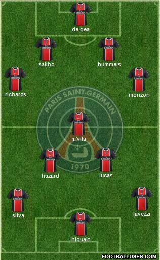 Paris Saint-Germain Formation 2012