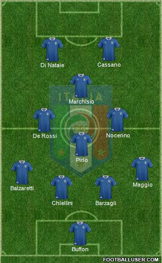 Italy Formation 2012