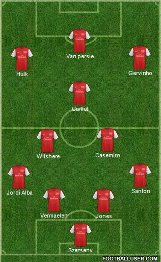 Arsenal Formation 2012