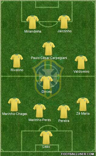 Brazil Formation 2012