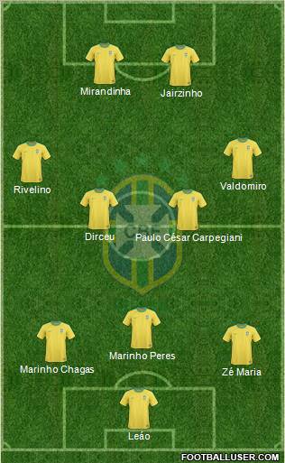 Brazil Formation 2012