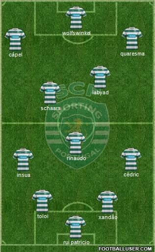 Sporting Clube de Portugal - SAD Formation 2012