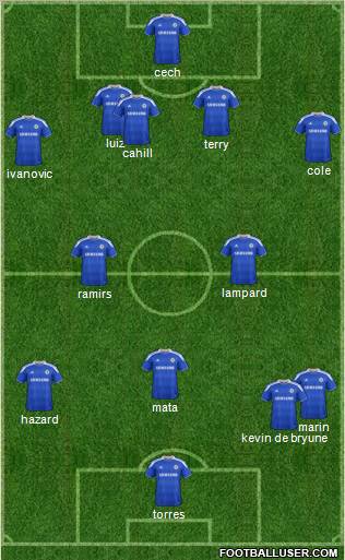 Chelsea Formation 2012