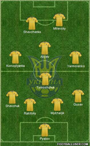 Ukraine Formation 2012