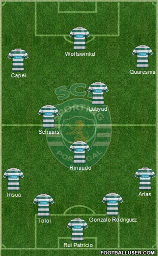Sporting Clube de Portugal - SAD Formation 2012