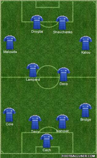 Chelsea Formation 2012