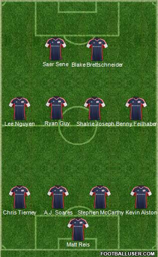 New England Revolution Formation 2012