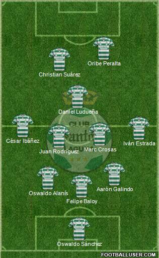 Club Deportivo Santos Laguna Formation 2012