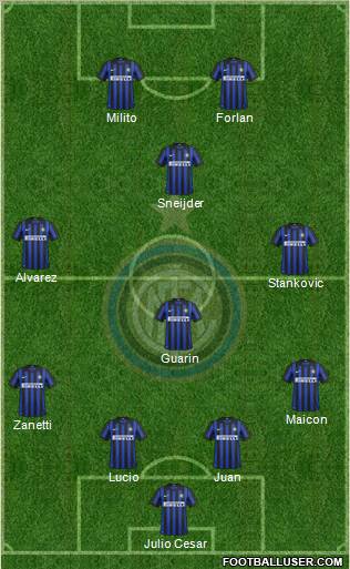 F.C. Internazionale Formation 2012