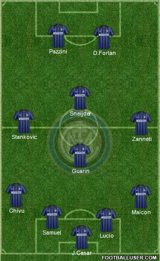 F.C. Internazionale Formation 2012