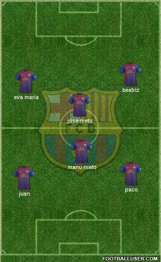 F.C. Barcelona Formation 2012