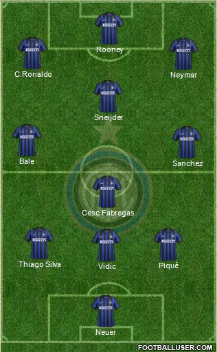 F.C. Internazionale Formation 2012