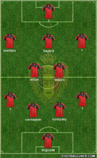 Belgium Formation 2012