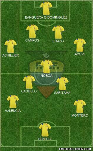 Ecuador football formation