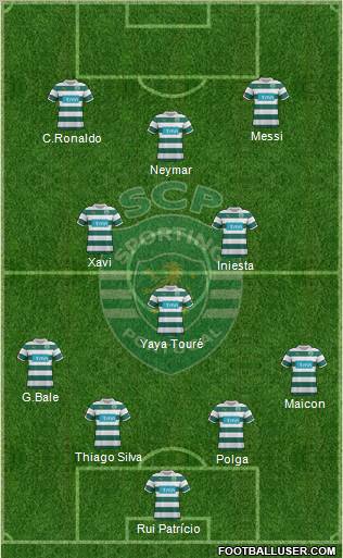 Sporting Clube de Portugal - SAD Formation 2012