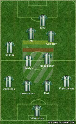 VFK Zalgiris Vilnius Formation 2012