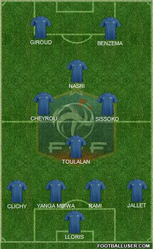 France Formation 2012