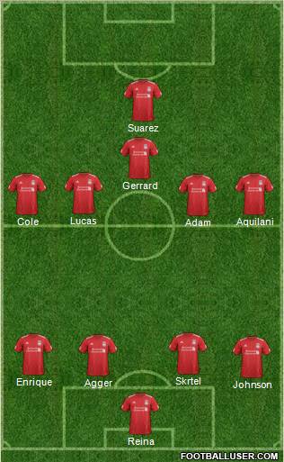 Liverpool Formation 2012