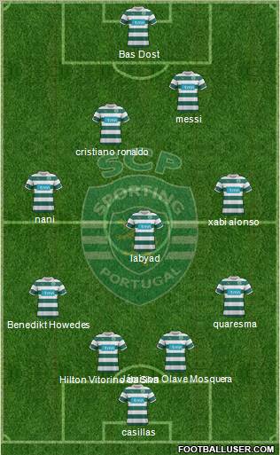 Sporting Clube de Portugal - SAD Formation 2012