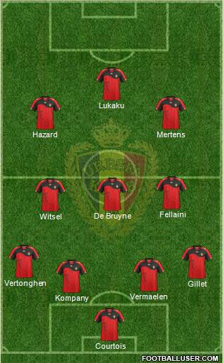 Belgium Formation 2012