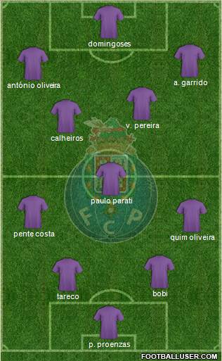 Futebol Clube do Porto - SAD Formation 2012