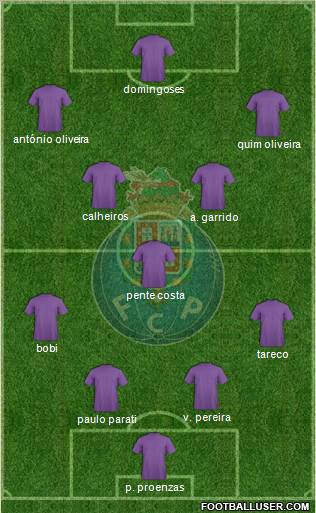Futebol Clube do Porto - SAD Formation 2012