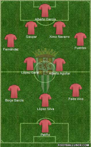 Córdoba C.F., S.A.D. Formation 2012