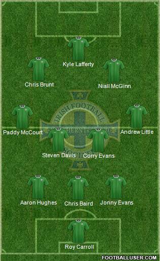 Northern Ireland Formation 2012