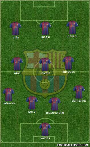 F.C. Barcelona Formation 2012