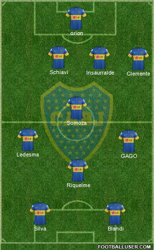 Boca Juniors Formation 2012