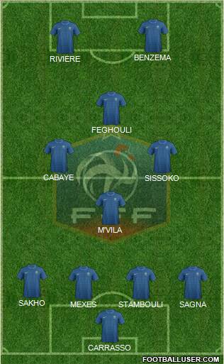 France Formation 2012