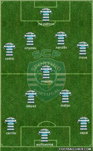 Sporting Clube de Portugal - SAD Formation 2012