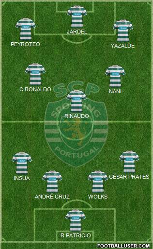 Sporting Clube de Portugal - SAD Formation 2012