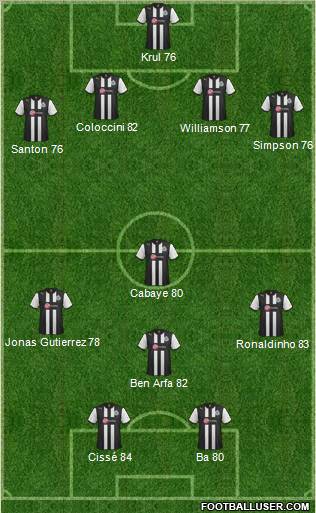 Newcastle United Formation 2012
