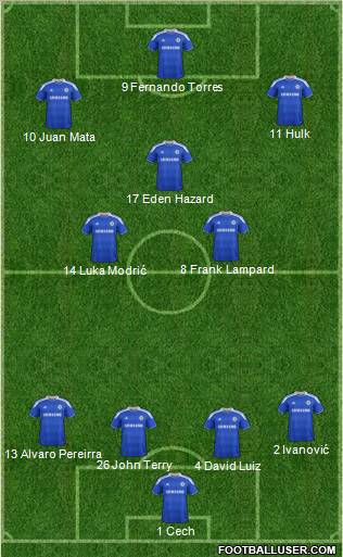 Chelsea Formation 2012