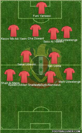 Al-Jaish (EGY) Formation 2012