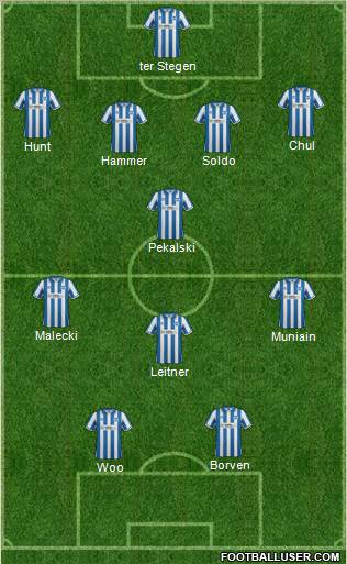 Brighton and Hove Albion Formation 2012