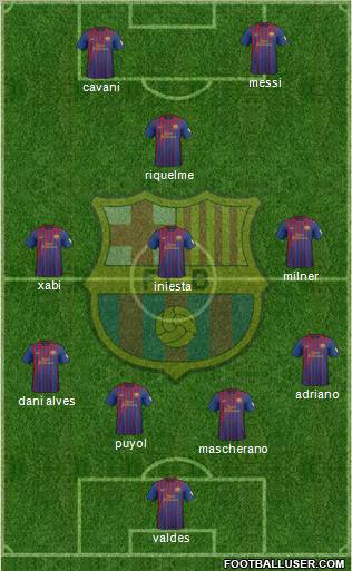 F.C. Barcelona Formation 2012