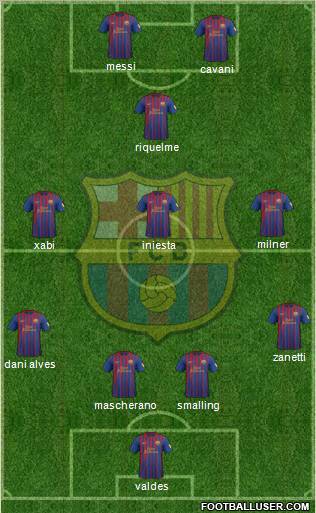 F.C. Barcelona Formation 2012
