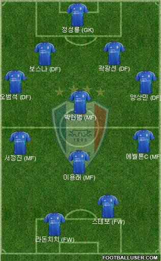 Suwon Samsung Blue Wings Formation 2012