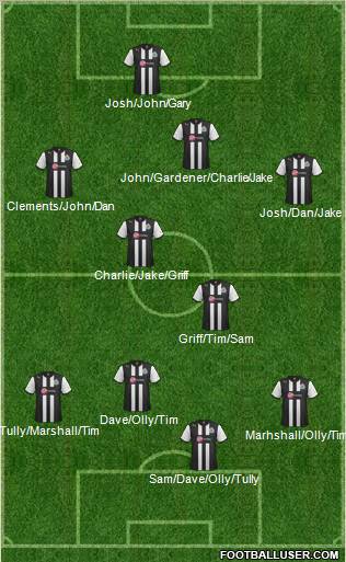 Newcastle United Formation 2012
