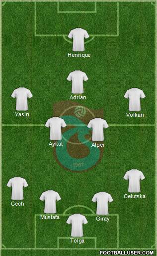 Trabzonspor Formation 2012