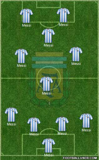Argentina Formation 2012