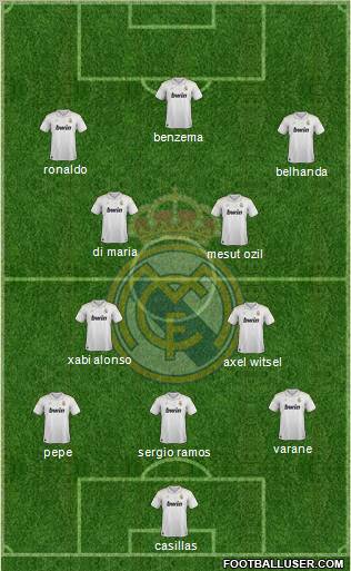 Real Madrid C.F. Formation 2012