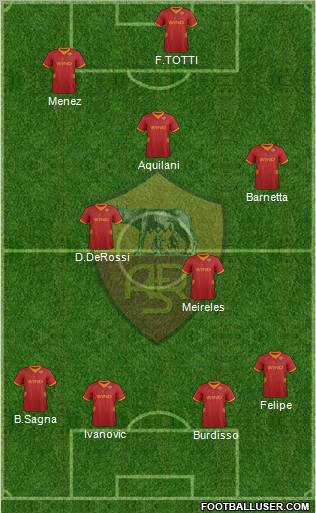 AS Roma Formation 2012