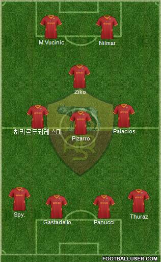 AS Roma Formation 2012